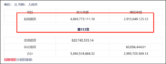 900億東鵬飲料虛假繁榮?預(yù)收款大跌40% 有無(wú)渠道壓貨做業(yè)績(jī)抬市值|深度  第12張