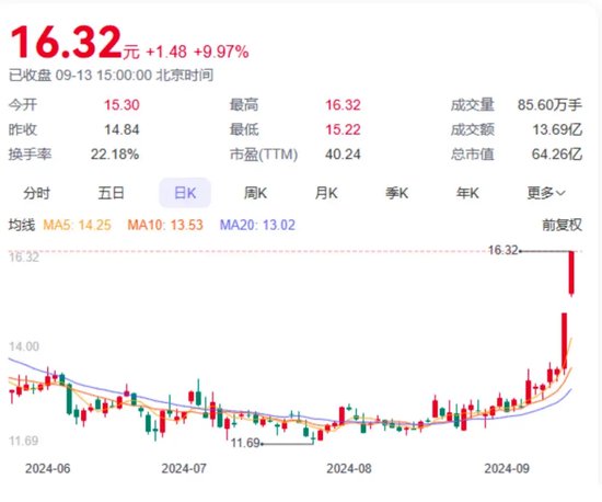 南天信息跨過門檻