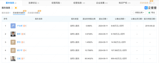 螞蟻集團全資子公司已收購好大夫在線 雷軍、王航等多名自然人股東退出