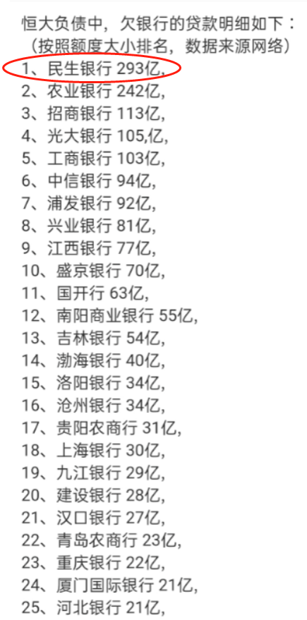 恒大騙局清算開始 誰是下一個(gè)普華永道？  第4張