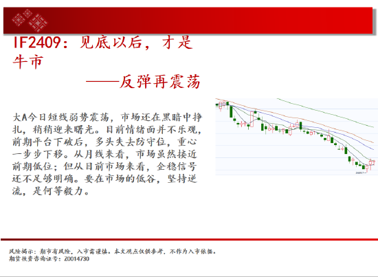 中天期貨:白銀降息落地繼續(xù)反彈 純堿地位震蕩  第3張