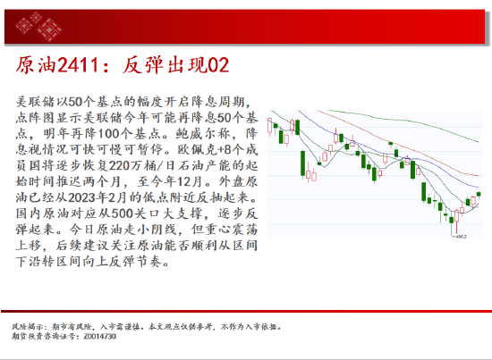 中天期貨:白銀降息落地繼續(xù)反彈 純堿地位震蕩  第4張