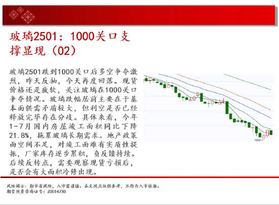 中天期貨:白銀降息落地繼續(xù)反彈 純堿地位震蕩  第9張