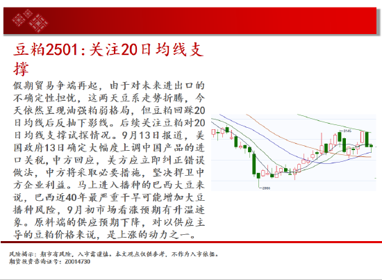 中天期貨:白銀降息落地繼續(xù)反彈 純堿地位震蕩  第12張