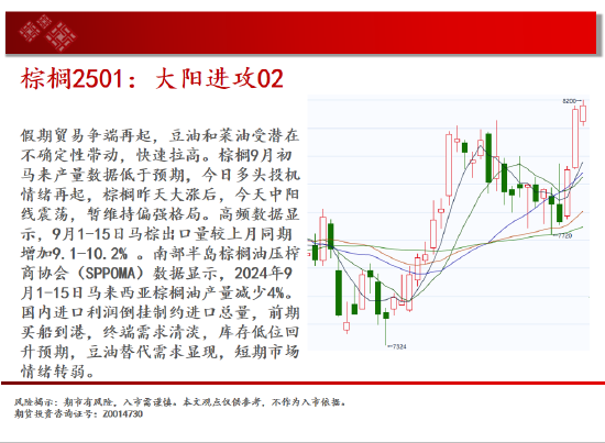 中天期貨:白銀降息落地繼續(xù)反彈 純堿地位震蕩  第13張