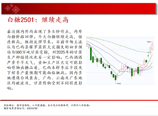 中天期貨:白銀降息落地繼續(xù)反彈 純堿地位震蕩  第15張