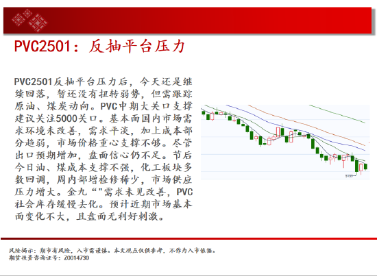 中天期貨:白銀降息落地繼續(xù)反彈 純堿地位震蕩  第17張