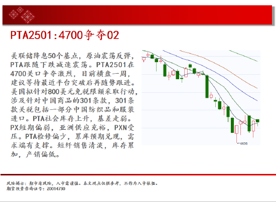 中天期貨:白銀降息落地繼續(xù)反彈 純堿地位震蕩  第18張