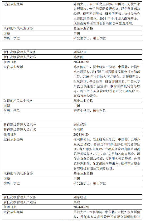 南方基金完成高管團隊換屆 楊小松擔(dān)任公司總經(jīng)理兼首席信息官  第2張