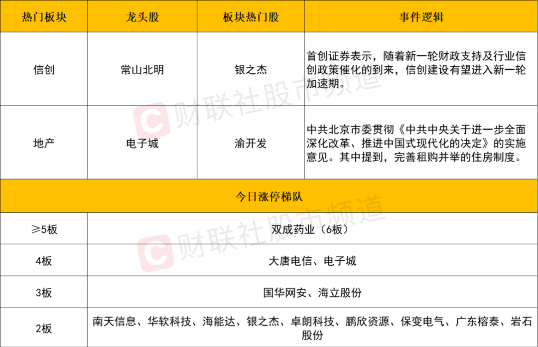 晚報| 創(chuàng)新藥突傳利好！股王回購了！9月20日影響市場重磅消息匯總  第6張