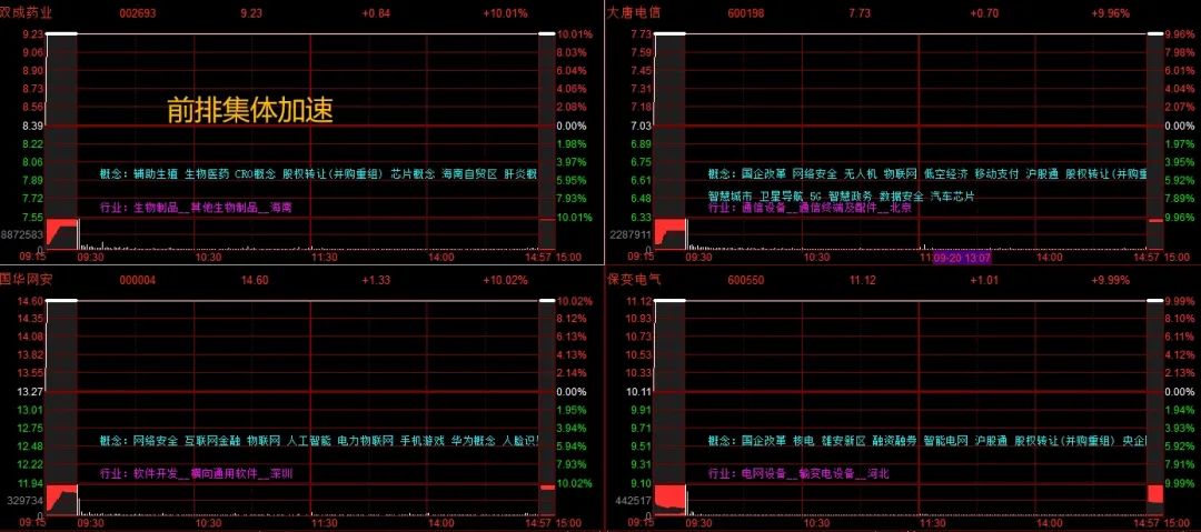 晚報| 創(chuàng)新藥突傳利好！股王回購了！9月20日影響市場重磅消息匯總  第7張