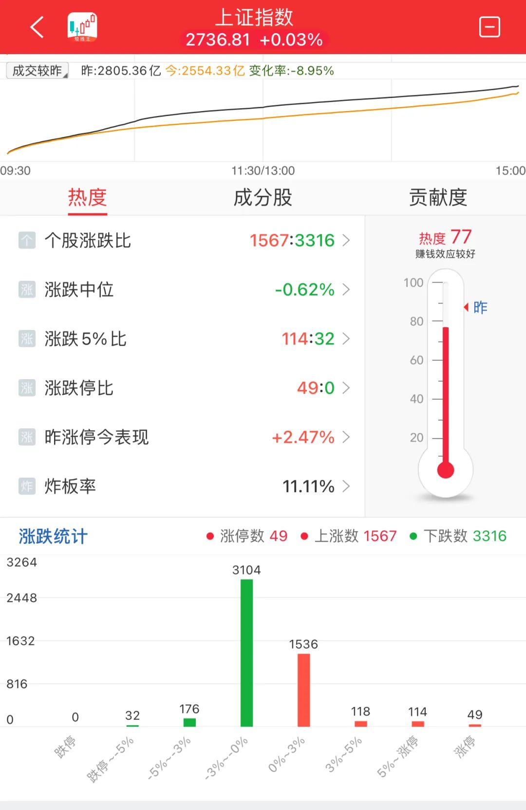 晚報| 創(chuàng)新藥突傳利好！股王回購了！9月20日影響市場重磅消息匯總  第11張