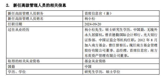 南方基金完成高管團(tuán)隊(duì)換屆 楊小松擔(dān)任公司總經(jīng)理