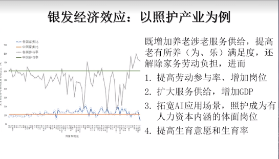 蔡昉：經(jīng)濟(jì)政策著力點(diǎn)應(yīng)從投資者和企業(yè)轉(zhuǎn)向家庭本位