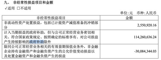 四川長虹500億營收背后：凈利率不足1%，電視業(yè)務(wù)沒落