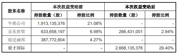 深夜！閃崩暴跌！