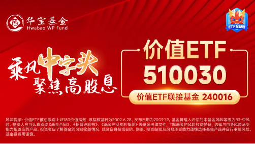 央行官宣重磅政策！高股息走強(qiáng)，價(jià)值ETF（510030）盤中上探1.41%，標(biāo)的指數(shù)超9成成份股飄紅！