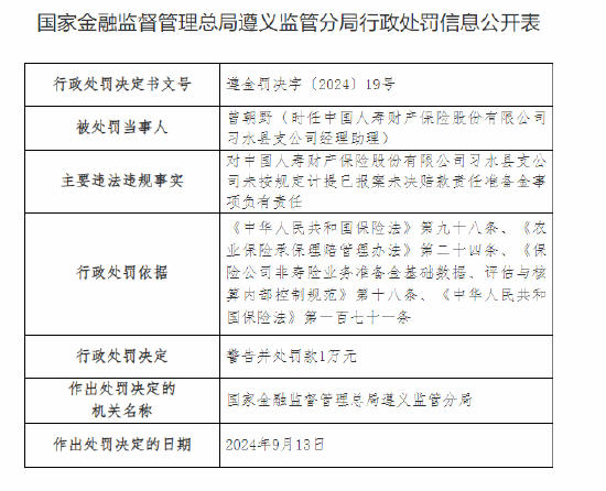 中國(guó)人壽財(cái)險(xiǎn)習(xí)水縣支公司被罰9萬(wàn)元：未按規(guī)定計(jì)提已報(bào)案未決賠款責(zé)任準(zhǔn)備金  第2張