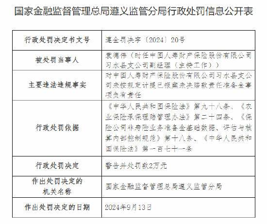 中國人壽財(cái)險(xiǎn)習(xí)水縣支公司被罰9萬元：未按規(guī)定計(jì)提已報(bào)案未決賠款責(zé)任準(zhǔn)備金