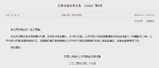 央行：從9月27日起公開市場7天期逆回購操作利率由此前的1.70%調(diào)整為1.50%