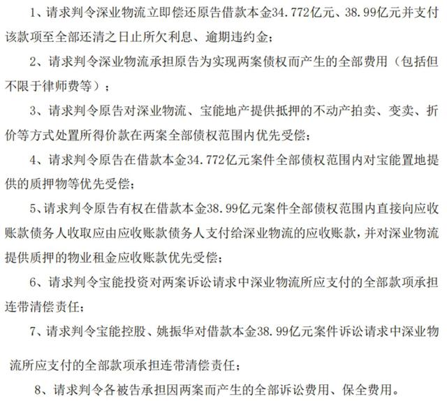 上海銀行披露與寶能系兩件金融借款合同糾紛：合計(jì)尚欠本金近74億元