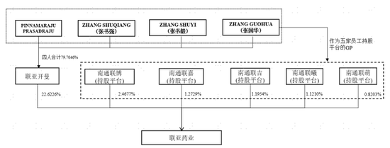 又一科創(chuàng)板IPO終止！近100%收入來自對美國銷售，審計機(jī)構(gòu)為普華永道