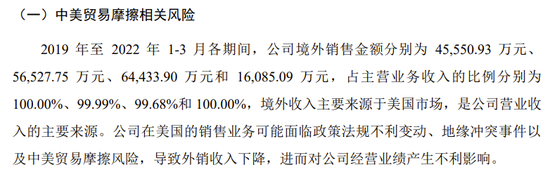 又一科創(chuàng)板IPO終止！近100%收入來自對美國銷售，審計機(jī)構(gòu)為普華永道