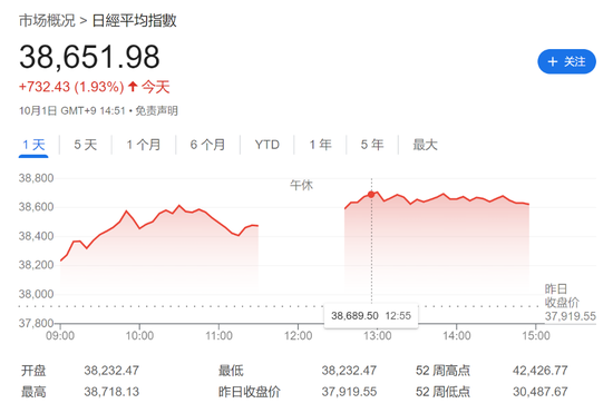 鮑威爾“放鷹”，美元指數(shù)站上101，歐央行“放鴿”，歐洲股債齊漲，原油跌2.5%  第6張