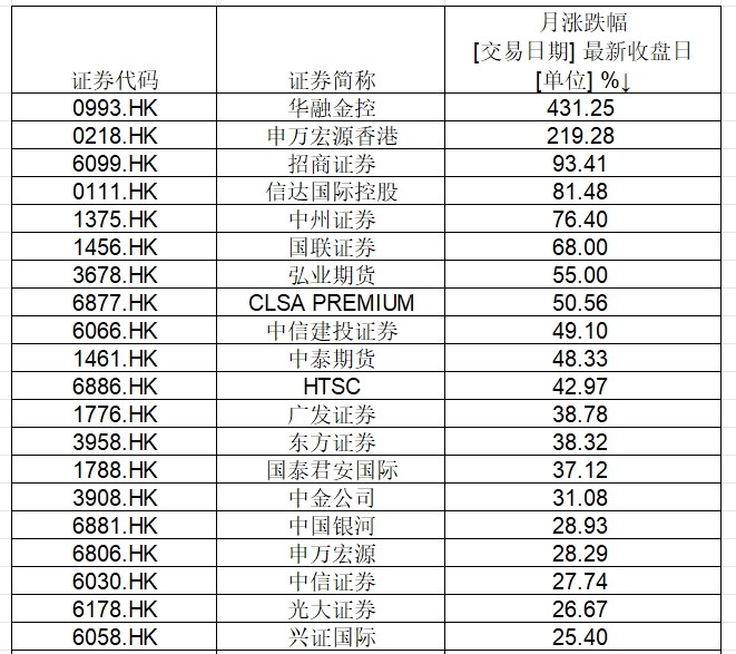 爆發(fā)！今天它耀眼