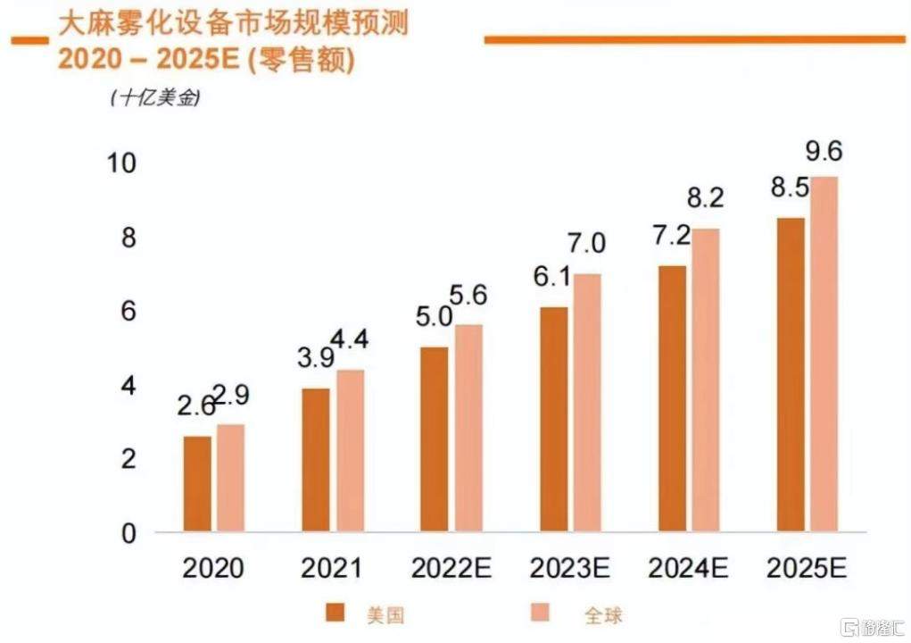 透過業(yè)績，重新審視霧麻科技(ISPR.US)的成長和機遇