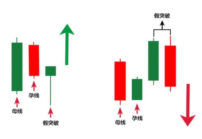 多空指標供實盤：中東亂成一鍋粥“黃金原油多頭全面爆發(fā)，下周繼續(xù)多”