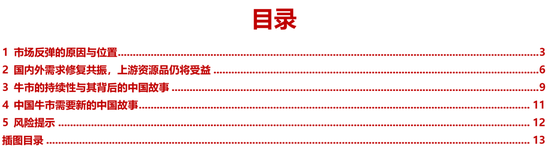 民生策略：放下踏空焦慮，思考中國(guó)故事