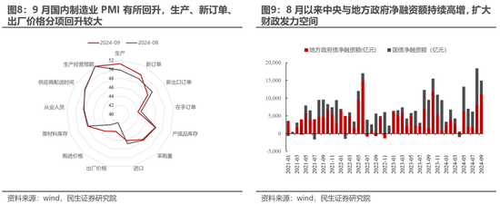 民生策略：放下踏空焦慮，思考中國(guó)故事