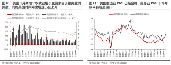 民生策略：放下踏空焦慮，思考中國(guó)故事  第7張