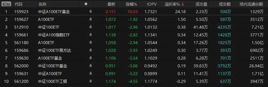 漲停→公司緊急提醒→再漲停