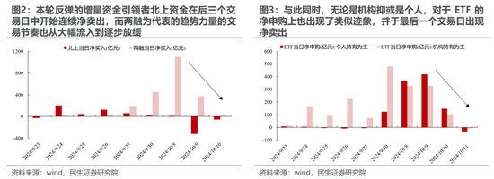 民生策略：寬財政的預(yù)期與現(xiàn)實，最不容置疑的是決策層的決心