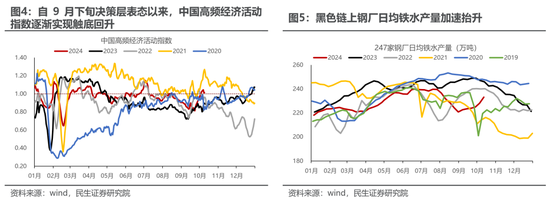 民生策略：寬財政的預(yù)期與現(xiàn)實，最不容置疑的是決策層的決心