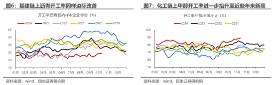 民生策略：寬財政的預(yù)期與現(xiàn)實，最不容置疑的是決策層的決心