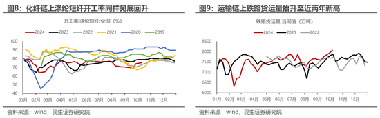 民生策略：寬財政的預(yù)期與現(xiàn)實，最不容置疑的是決策層的決心