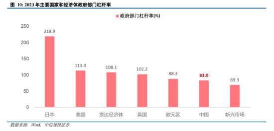 中信建投陳果：拉鋸戰(zhàn) 逢低布局內(nèi)需復蘇交易 短期守住三季報績優(yōu)股