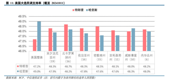 中信建投陳果：拉鋸戰(zhàn) 逢低布局內(nèi)需復蘇交易 短期守住三季報績優(yōu)股