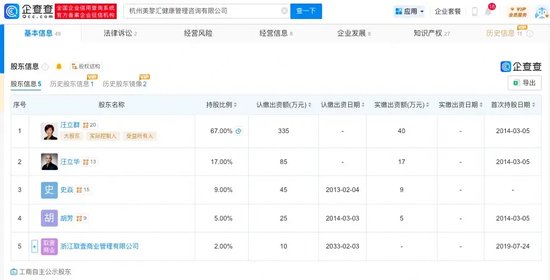 分紅近13億后再度赴港，背后毛戈平家族版圖有多大？  第7張