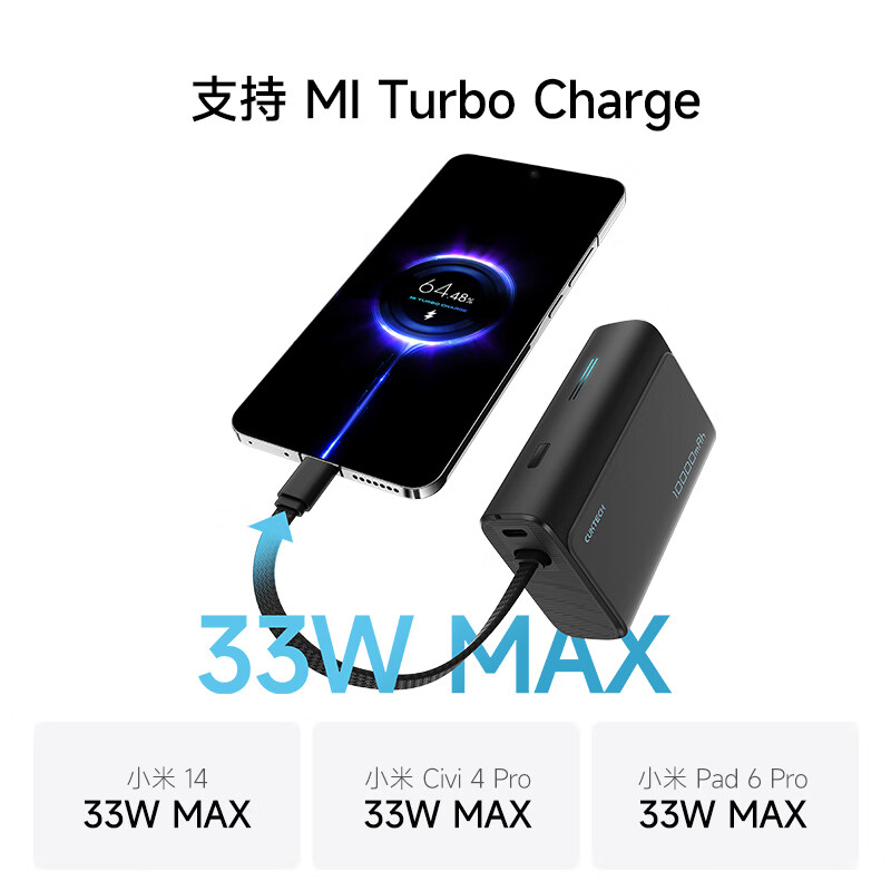 酷態(tài)科電能塊 CP133L 充電寶預售：10000mAh、最高 33W、自帶編織線，到手價 99 元