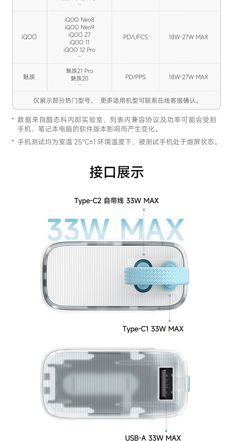 酷態(tài)科電能塊 CP133L 充電寶預售：10000mAh、最高 33W、自帶編織線，到手價 99 元