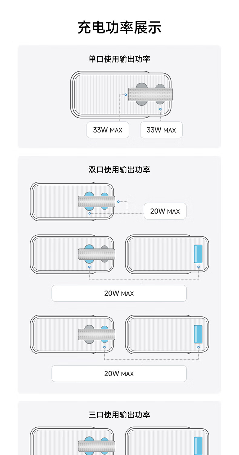 酷態(tài)科電能塊 CP133L 充電寶預售：10000mAh、最高 33W、自帶編織線，到手價 99 元