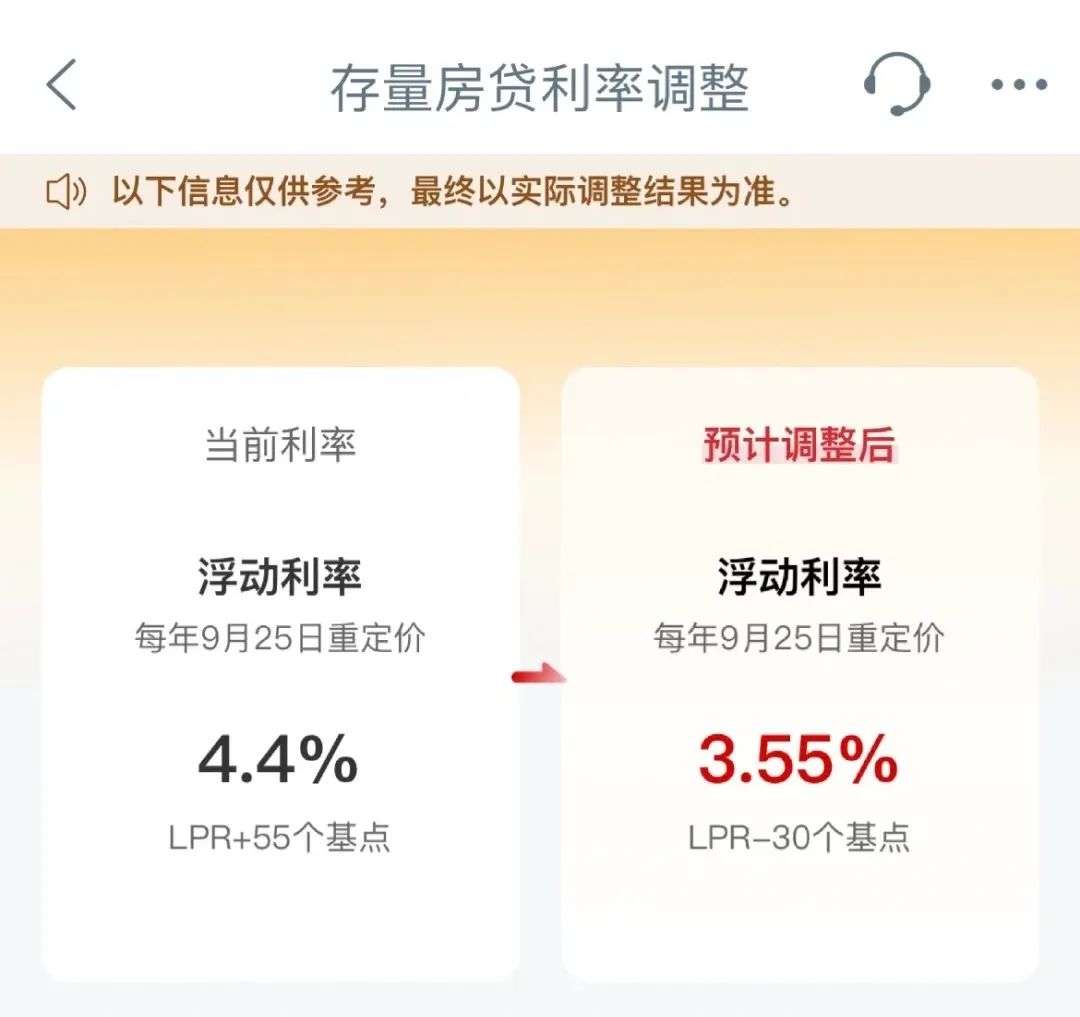 工行、建行等上線查詢功能，你的存量房貸利率能降多少？