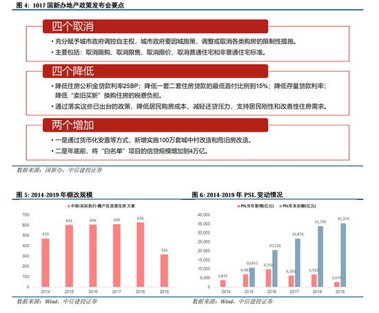 中信建投陳果：拉鋸戰(zhàn)，漲不躁跌不餒