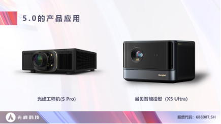 次世代光源架構(gòu)平臺，光峰科技ALPD 5.0 Pro再升級