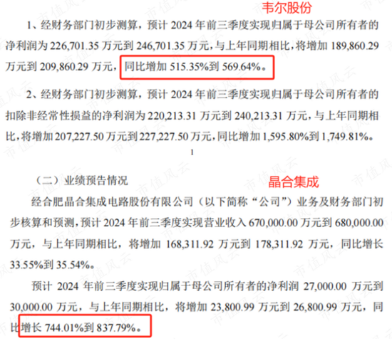 高層政策勢(shì)大力沉，現(xiàn)階段應(yīng)該如何布局？  第6張