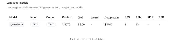 馬斯克旗下xAI發(fā)布首個API，定價“大膽”，暗示會有新模型接入